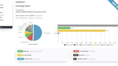 Photo of [Download-S1] Sendy v4.0.3.1 - Send newsletters, 100x cheaper