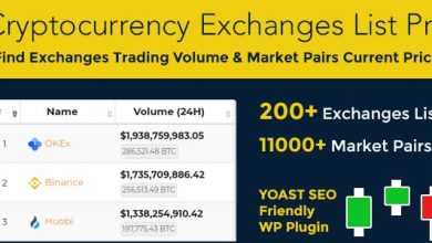 Photo of [Download-S1] Cryptocurrency Exchanges List Pro v1.8.3 - WordPress Plugin