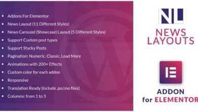 Photo of [Download-S1] News Layouts for Elementor v1.0 - WordPress Plugin