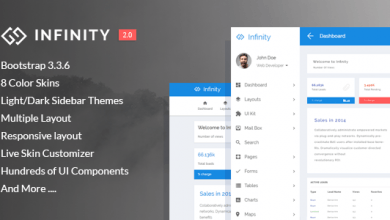 Photo of [Download-S2] Infinity v2.0 - Responsive Web App Kit