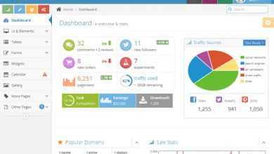 Photo of [Download-S2] Ace - Wrapbootstrap Responsive Admin Template