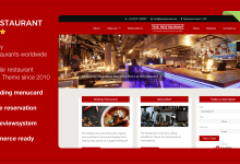 Photo of [Download-S2] The Restaurant v6.0.2