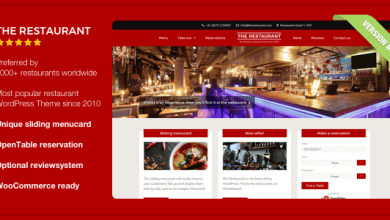 Photo of [Download-S2] The Restaurant v6.0.2