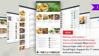 Photo of [Download-S2] Gustos v1.4 - Community-Driven Recipes, WordPress Theme