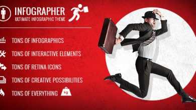 Photo of [Download-S2] Infographer v1.0.6 - Multi-Purpose Infographic Theme