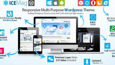Photo of [Download-S2] iceMag Themeforest Multi Purpose Responsive Theme