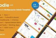 Photo of [Download-S2] Doodle - The Ultimate Multipurpose Admin Template