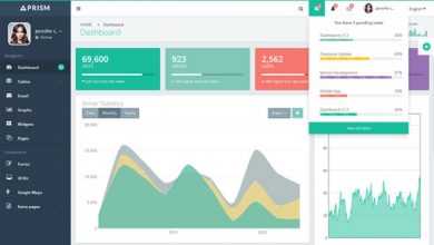 Photo of [Download-S2] PRISM - Creativemarket Admin + Corpora Frontend