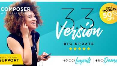 Photo of [Download-S2] Composer v3.3 - Responsive Multi-Purpose Theme