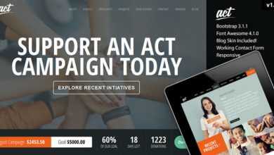 Photo of [Download-S2] Act v2.8.1 - Multipurpose Nonprofit Theme