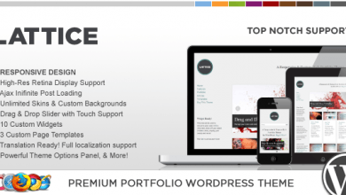 Photo of [Download-S2] WP Lattice Themeforest Responsive Portfolio Theme