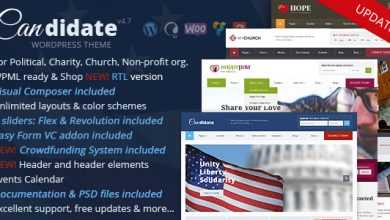 Photo of [Download-S2] Candidate v4.7 - Political/Nonprofit Wordpress Theme