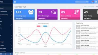 Photo of [Download-S2] Prince - Responsive Admin Template