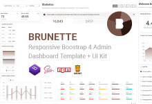 Photo of [Download-S2] Brunette - Responsive Bootstrap 4 Admin & Powerful UI Kit