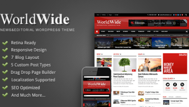 Photo of [Download-S2] World Wide - Themeforest Responsive Magazine WP Theme