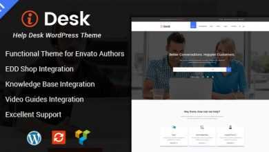 Photo of [Download-S2] iDesk v1.2 - HelpDesk WordPress Theme