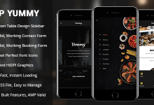Photo of [Download-S2] AMP Yummy - Mobile Google AMP Template