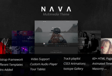 Photo of [Download-S2] Nava - Music, Artist, Band, Radio | Ultimate Multimedia HTML Template