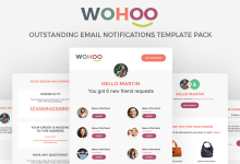 Photo of [Download-S2] WOHOO - Beautiful Email Notifications Template - 15 Modules - Mailchimp & CampaignMoniter - Builder