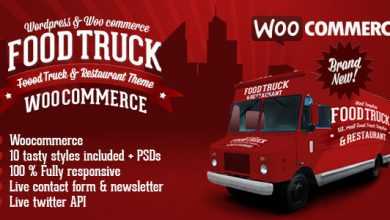 Photo of [Download-S2] Food Truck & Restaurant 10 Styles - WP Theme