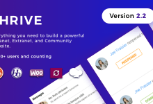 Photo of [Download-S2] Thrive v2.2.3 - Intranet & Community WordPress Theme