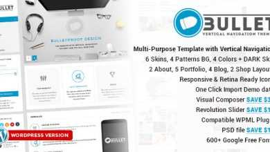 Photo of [Download-S2] Bullet - Multipurpose Vertical Menu WP Theme