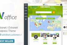 Photo of [Download-S2] Woffice v2.3.3 - Intranet/Extranet WordPress Theme