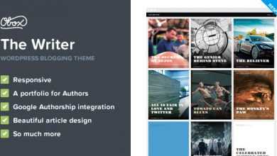 Photo of [Download-S2] The Writer - Premium WordPress Blogging Theme