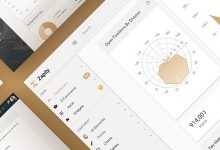 Photo of [Download-S2] Zapily v1.0 - Responsive Bootstrap Admin & Powerful UI Kit