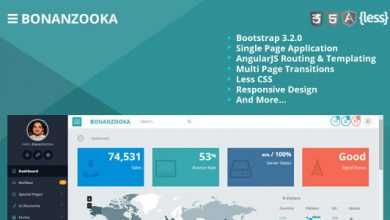 Photo of [Download-S2] Bonanzooka - Web Admin Page AngularJS App