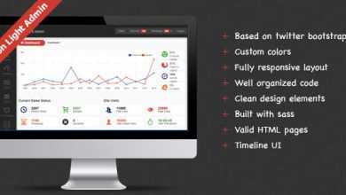 Photo of [Download-S2] Moon Light Admin - Themeforest Premium Admin Theme