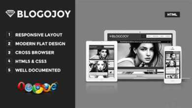 Photo of [Download-S2] Blogojoy – Mojothemes Responsive HTML Theme