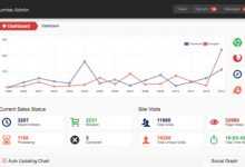 Photo of [Download-S2] Sunrise Admin - Creativemarket Admin Template