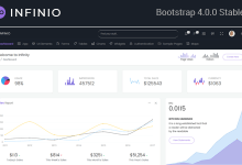 Photo of [Download-S2] InfiniO - Bootstrap 4 Admin Dashboard Template