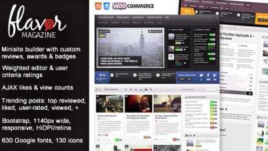 Photo of [Download-S2] Flavor - Themeforest Responsive/HD Magazine/Review AJAX Theme