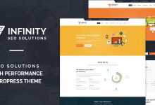 Photo of [Download-S2] Infinity - High Performance WordPress SEO Theme