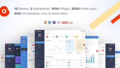 Photo of [Download-S2] AdminBite Powerful Bootstrap 4 Admin Template