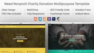 Photo of [Download-S2] Need - Nonprofit Charity Donation HTML Template