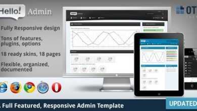 Photo of [Download-S2] Hello Admin Template v1.1 - Desktops, Tablets, Mobiles