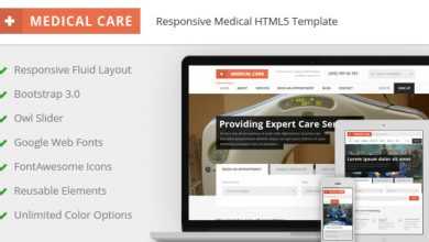 Photo of [Download-S2] Medical Care v1.3 - Responsive Medical HTML5 Template