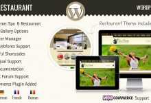Photo of [Download-S2] SPA Treats v3.6 - Spa & Restaurant WooCommerce Theme