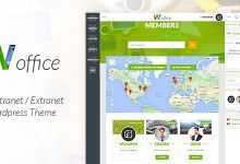 Photo of [Download-S2] Woffice v1.5.1 - Intranet/Extranet WordPress Theme
