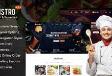 Photo of [Download-S2] Bistro v1.1 - Food & Restaurant HTML Template