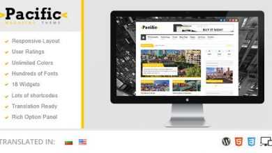 Photo of [Download-S2] Pacific v1.8 - Responsive WordPress Magazine Theme