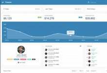 Photo of [Download-S2] Sub Pro v1.0 - Premium Business Admin Template