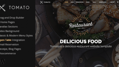 Photo of [Download-S2] Tomato v1.3 - Restaurant, Cafe, Espresso Theme