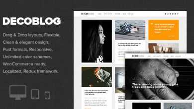 Photo of [Download-S2] Decoblog v1.1 - Lifestyle / Personal Blog Theme