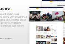 Photo of [Download-S2] Cascara v1.5 - Blog, News & Magazine WordPress Theme