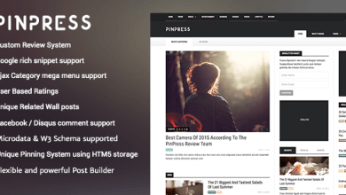 Photo of [Download-S2] PinPress v1.3.3 - The New Blogging Experience