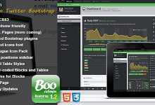 Photo of [Download-S2] Boo Admin - Themeforest Responsive Template